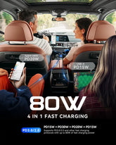 OHLPRO High-speed charging while driving without interruptions